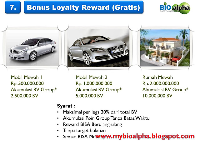 http://mybioalpha.blogspot.com/2012/12/power-hybrid-plan-mudah-bonus-besar-dan.html