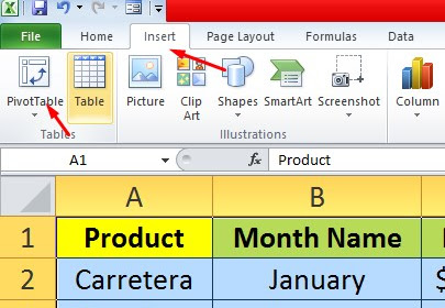 Cara Membuat Pivot Table Di Excel Dengan Cepat Dan Mudah