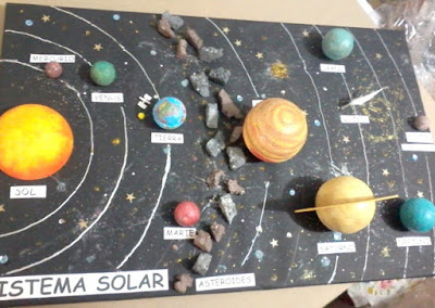 Maqueta escolar del Sistema Planetario Solar