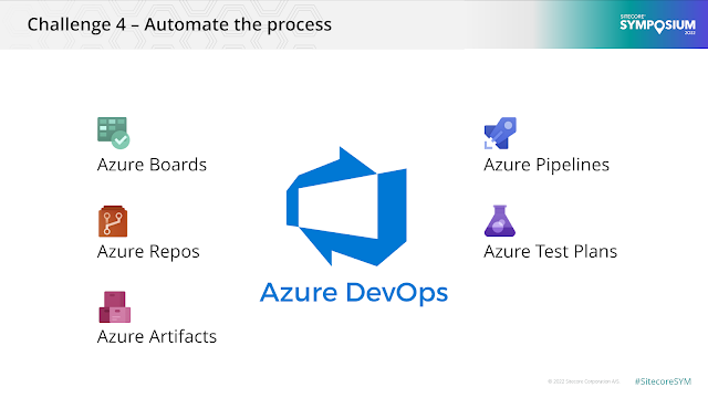 The complete development lifecycle - Challange 4