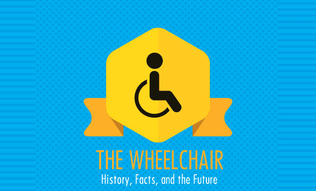 Historical Facts, Figures, and the Future of Wheelchair Usage