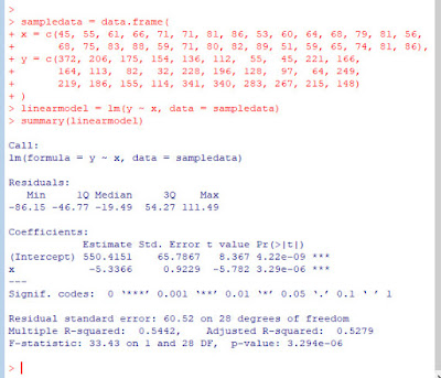 Linear modeling in R 