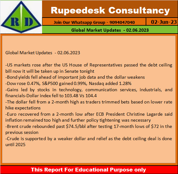 Global Market Updates  - 02.06.2023