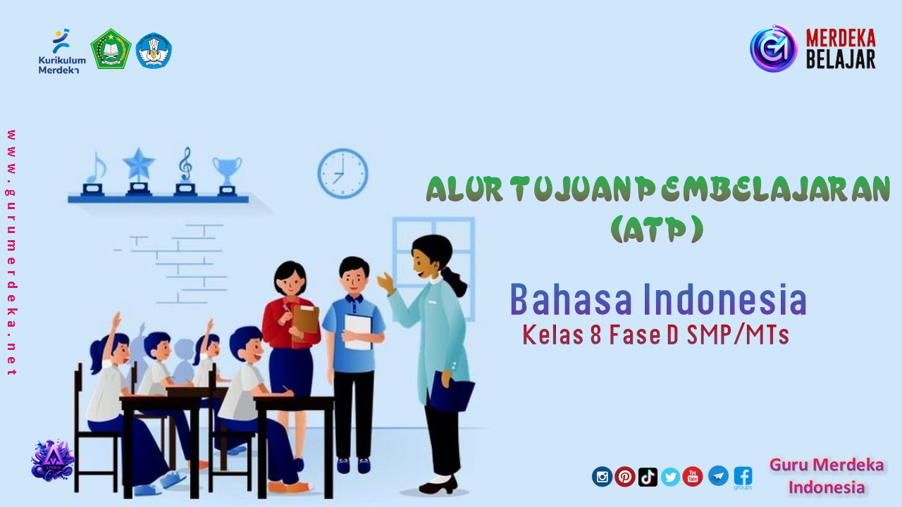ATP Bahasa Indonesia Kelas 8 Fase D SMP/MTs - Kurikulum Merdeka