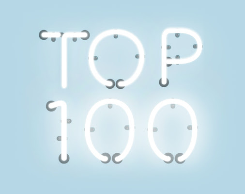 https://www.vendhq.com/us/2018-top-100-retail-influencers