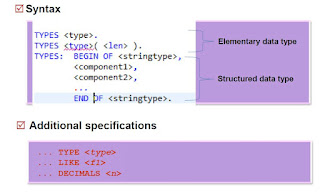 user defined data types