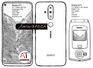 Specifications Nokia X71