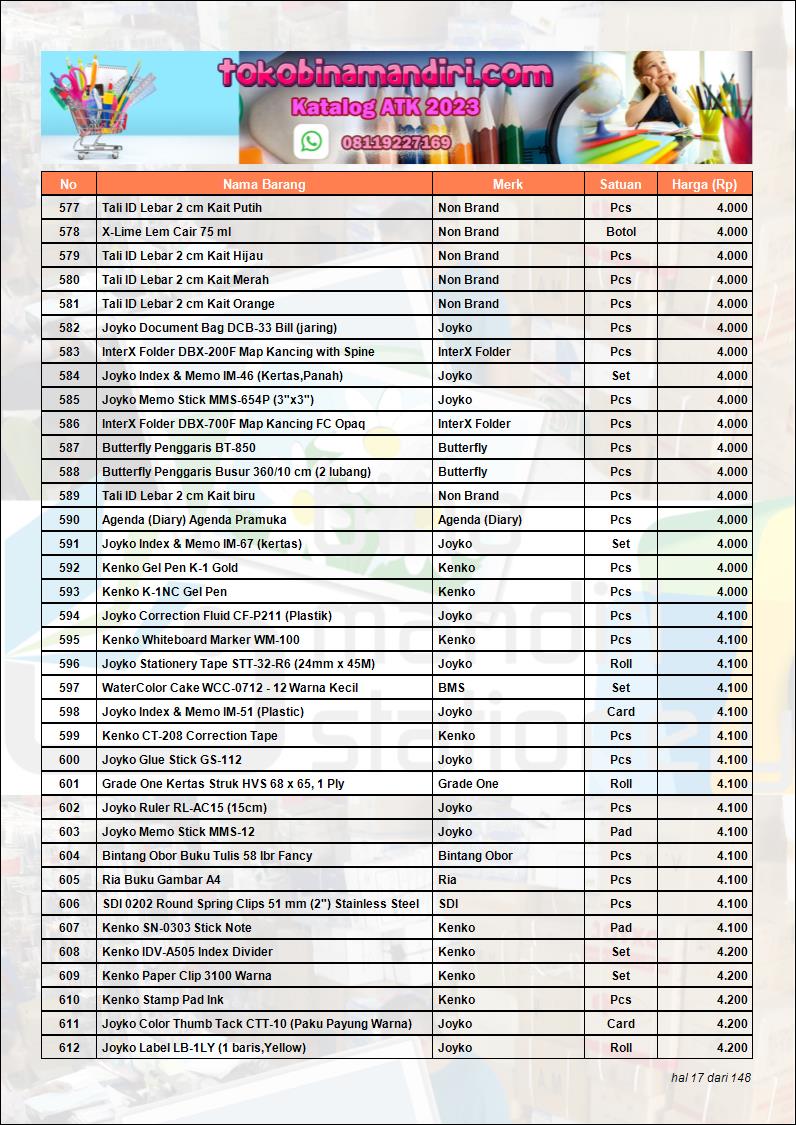 aneka perlengkapan kantor serta perincian daftar harga alat tulis murah