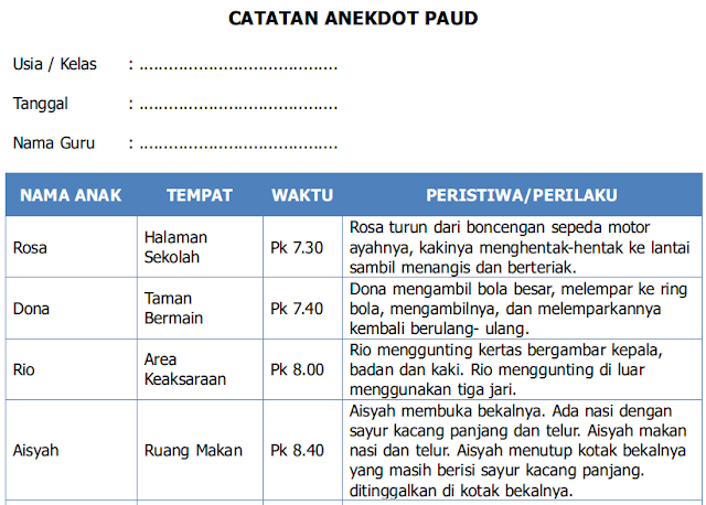 Contoh Teks Anekdot Singkat - Contoh 317