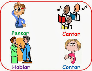 http://cplosangeles.juntaextremadura.net/web/edilim/curso_3/lengua/el_verbo_3/el_verbo_3.html