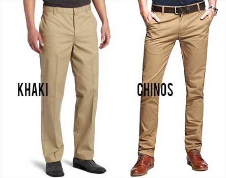 Konsep Top Warna Khaki, Celana Chino