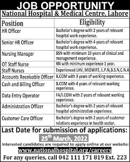 National Hospital and Medical Centre Jobs 2022