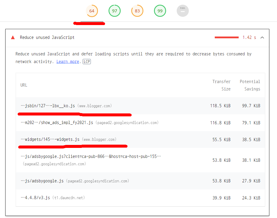 Reduce unused JavaScript