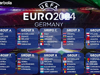 Kualifikasi Babak Penyisihan Grup Euro 2024