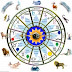Ketahui Peringkat Kesetiaan Berdasarkan Zodiak