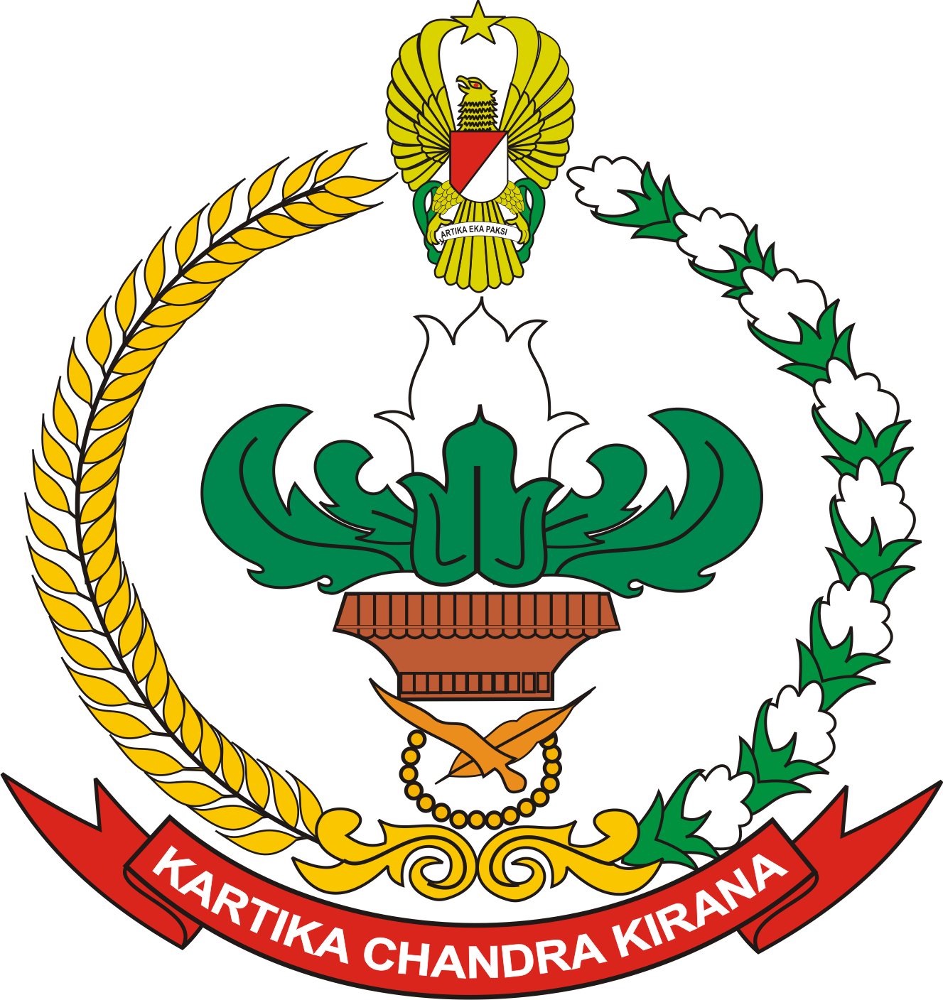  Logo  Persit  Kartika Candra Kirana dan Logo  Saka Wira 