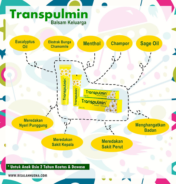 Transpulmin Balsam 