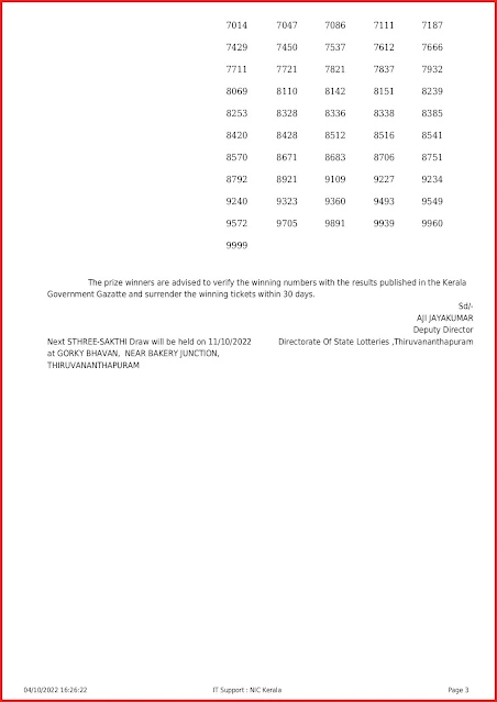 ss-333-live-sthree-sakthi-lottery-result-today-kerala-lotteries-results-04-10-2022-keralalottery.info_page-0003