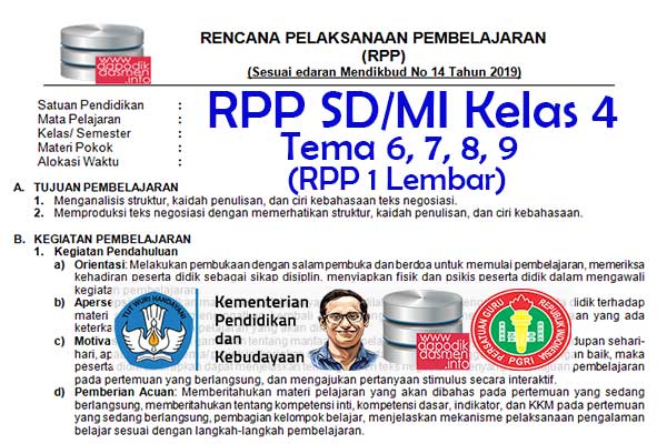 RPP 1 Lembar Tematik SD/MI Kelas 4 Semester 2, Download RPP 1 Halaman Kelas 4 SD MI Kurikulum 2013 Revisi Terbaru, RPP Silabus 1 Halaman Tematik Kelas 4