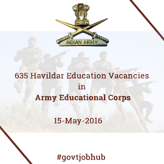 Havildar education vacancies in Army Education corps