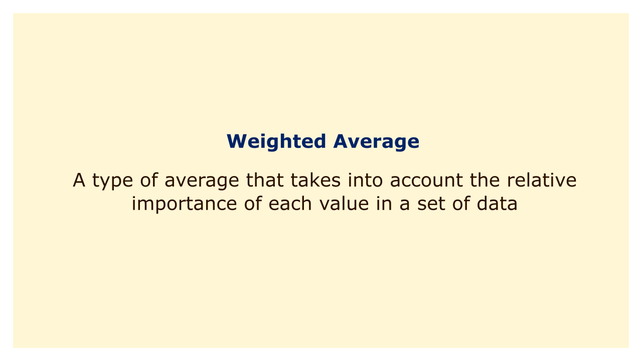 A type of average that takes into account the relative importance of each value in a set of data.