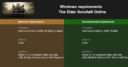 system requirements