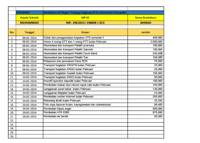 Contoh Aplikasi Cetak Kwitansi