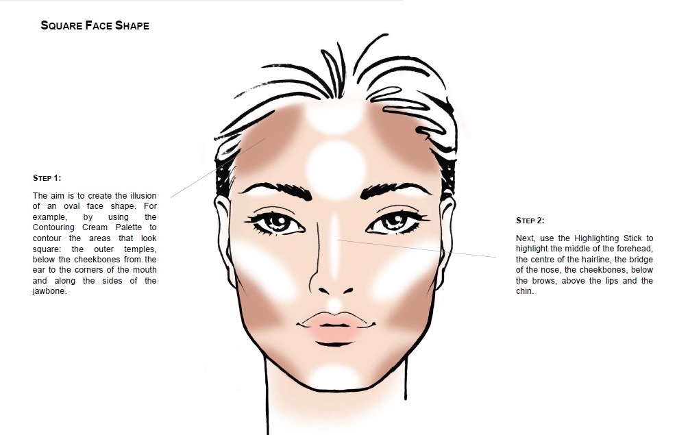 How To Contour Different Face Shapes | Face Chart Tutorial by Catrice | Evinde's Blog