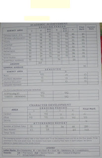 report card