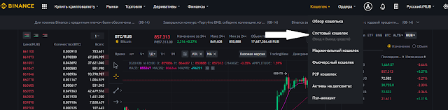 вывод рублей с бинанс