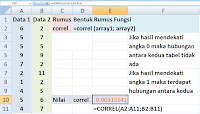 Daftar Fungsi Statistika Terapan Ms Excel 2007