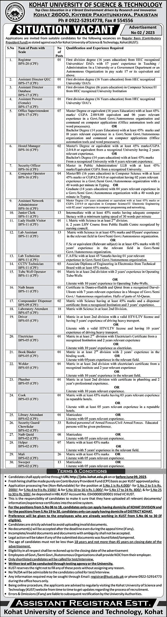 Kohat University of Science and Technology Jobs 2023