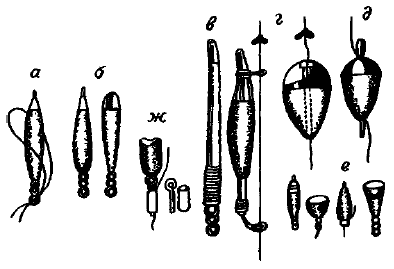 Поплавки: а — из пробки; б — из пенопласта; в— из пера; г — скользящие; д — яйцеобразные; е — зимние; ж — закрепление поплавка на леске. 