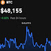 Will Bitcoin Reach $47,403 by February?