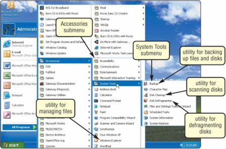 PROGRAM UTILITI (UTILITIES PROGRAM)  : Sistem Komputer