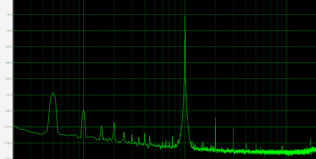 Спектр выходного сигнала USB ЦАПа из Китая (убраны керамические конденсаторы на выходе)