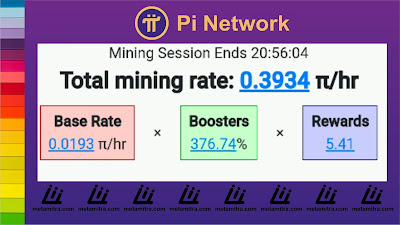 Pi Network Total Mining Rate Calculation | PiNetwork How Lockup Reward works