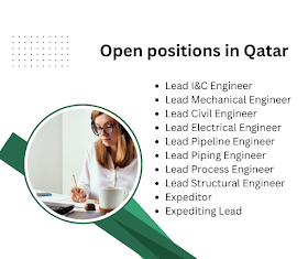 Open positions in UCC (Doha, 5/2)  Minimum 8 years of experience in O&G (EPC Projects) 