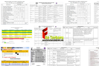 Download Contoh Program Kerja Kegiatan Ekstrakurikuler Pramuka SD, SMP, SMA