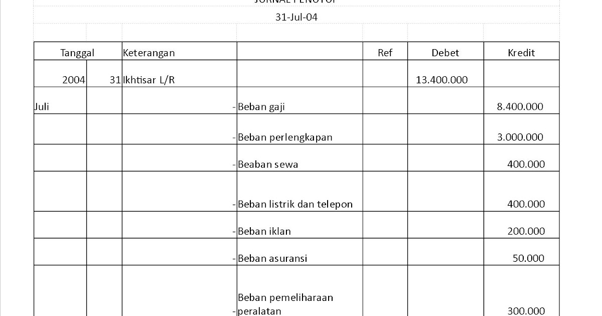 Suchii: JURNAL PENUTUP