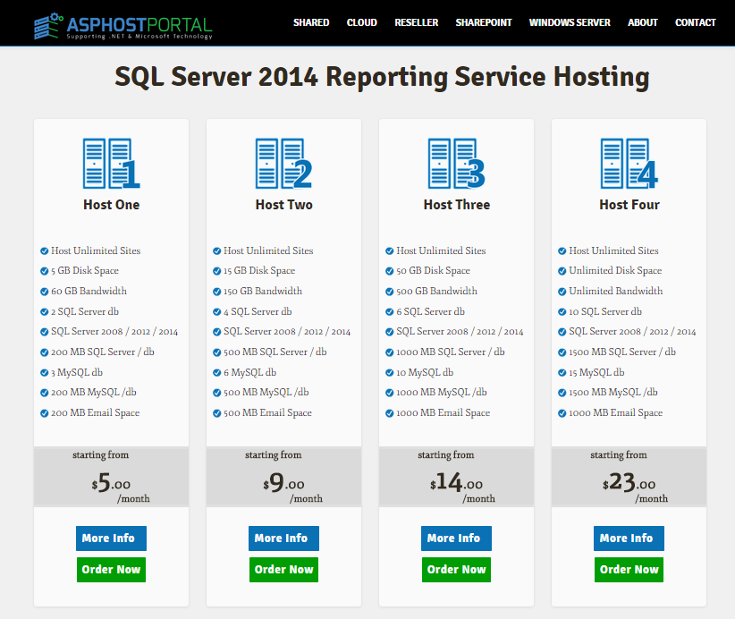 Best ASP.NET Hosting :: Best SSRS Hosting Recommendation