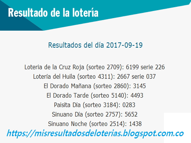 Como jugo la lotería anoche | Resultados diarios de la lotería y el chance | resultados del dia 19-09-2017