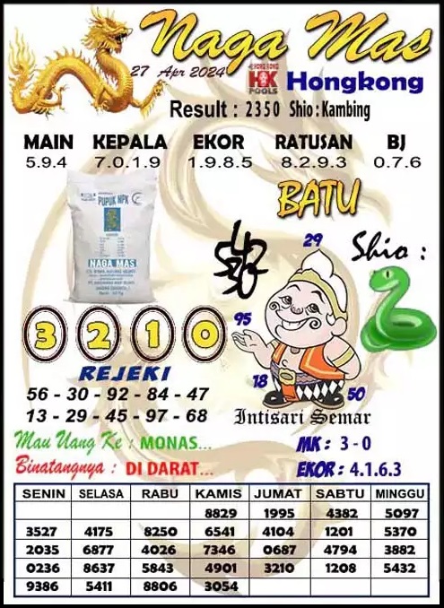 TOGEL KELUAR HONGKONG