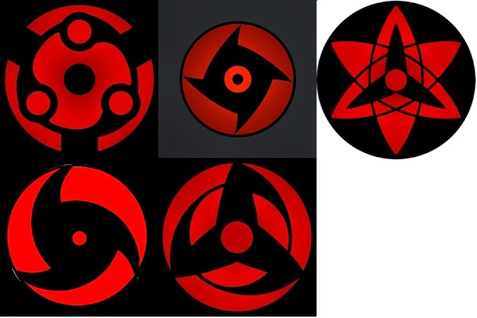 Naruto Fans Most Powerful Mangekyou Sharingan