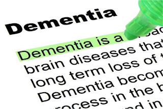 Symptoms of Dementia 