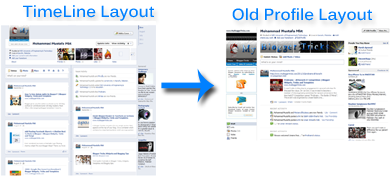 mematikan tampilan timline facebook