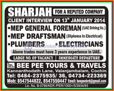 Vacancies For a Reputed Company Sharjah