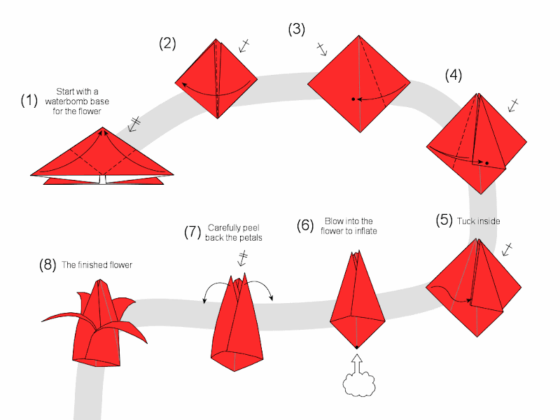18+ Ide Terkini Cara Membuat Bunga Dari Origami