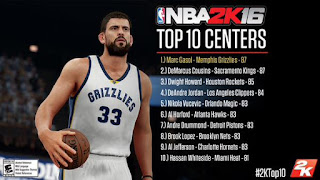 NBA 2K16 top centers