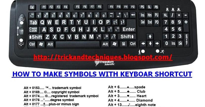 how to make sign board at home